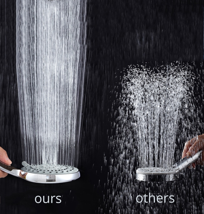 Choix pommeau de douche grand diamètre de jets seul ou avec tuyau de douche pressurisée, supports de pommeau de différents modèles