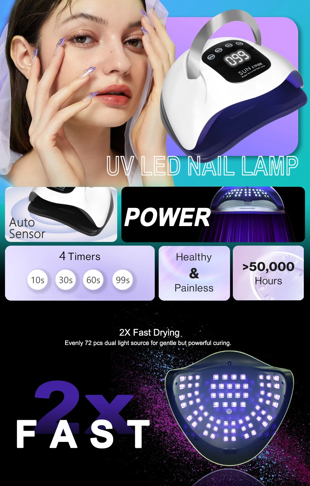 Lampe de séchage UV LED professionnelle pour vernis à ongles